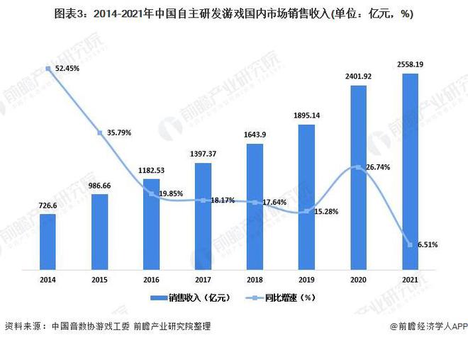 业：腾讯、网易、世纪华通、巨人网络、米哈游……PP电子试玩2024年游戏行业十大代表性研发企(图3)