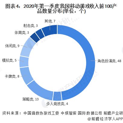 业：腾讯、网易、世纪华通、巨人网络、米哈游……PP电子试玩2024年游戏行业十大代表性研发企(图11)