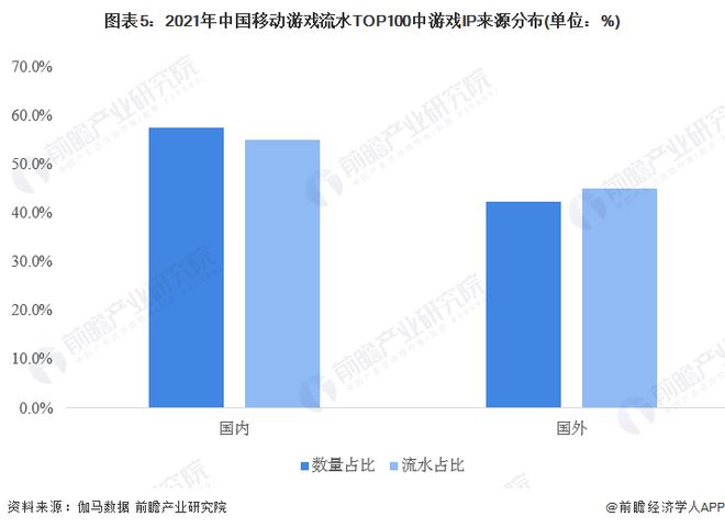 业：腾讯、网易、世纪华通、巨人网络、米哈游……PP电子试玩2024年游戏行业十大代表性研发企(图9)