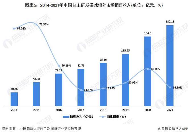 业：腾讯、网易、世纪华通、巨人网络、米哈游……PP电子试玩2024年游戏行业十大代表性研发企(图18)