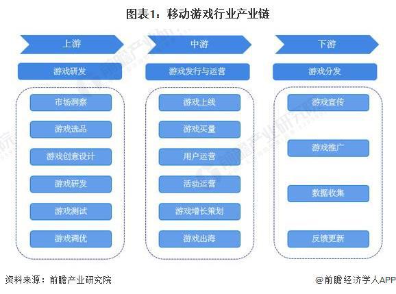 业：腾讯、网易、世纪华通、巨人网络、米哈游……PP电子试玩2024年游戏行业十大代表性研发企(图15)